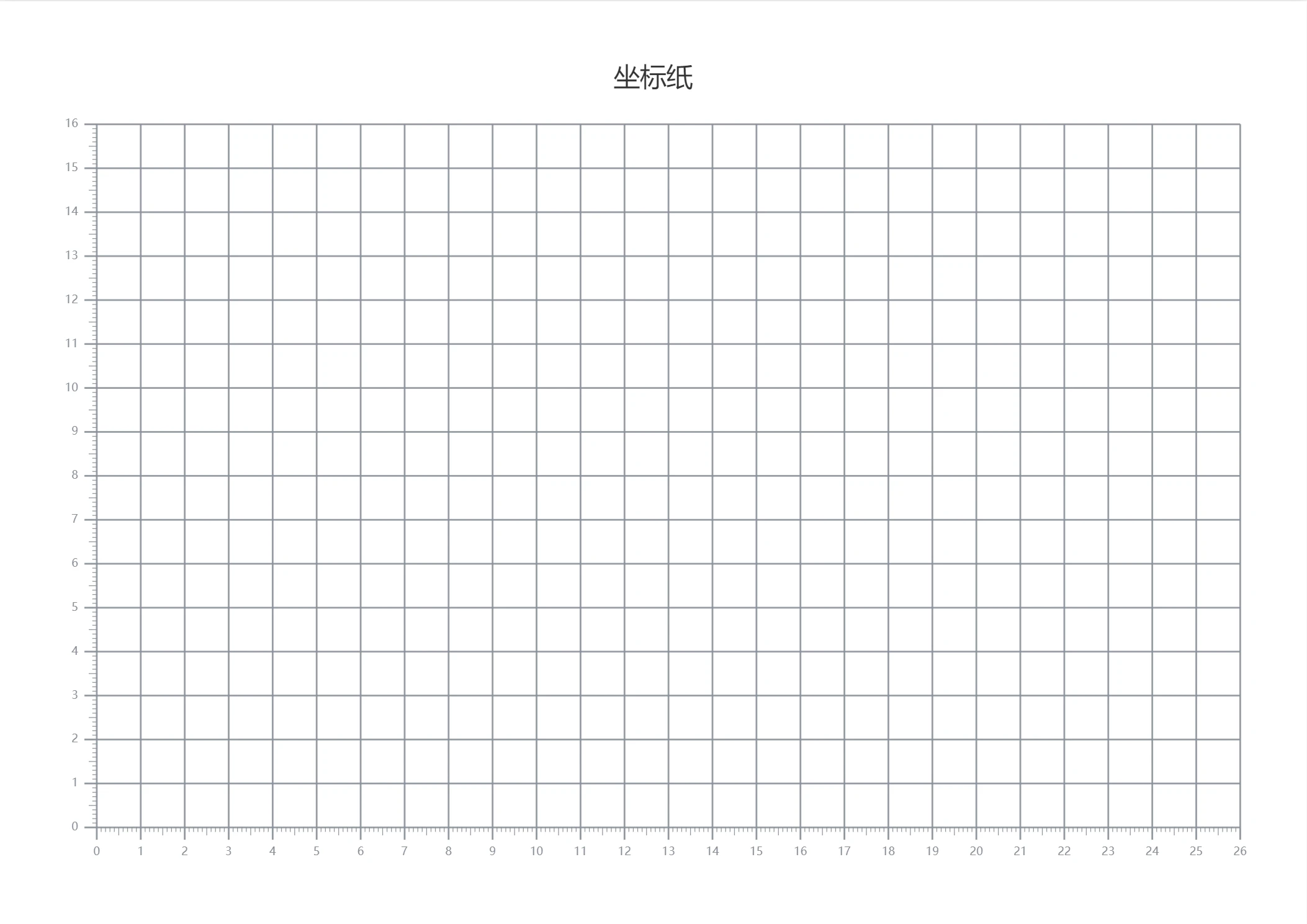 格子加大后,方格变大