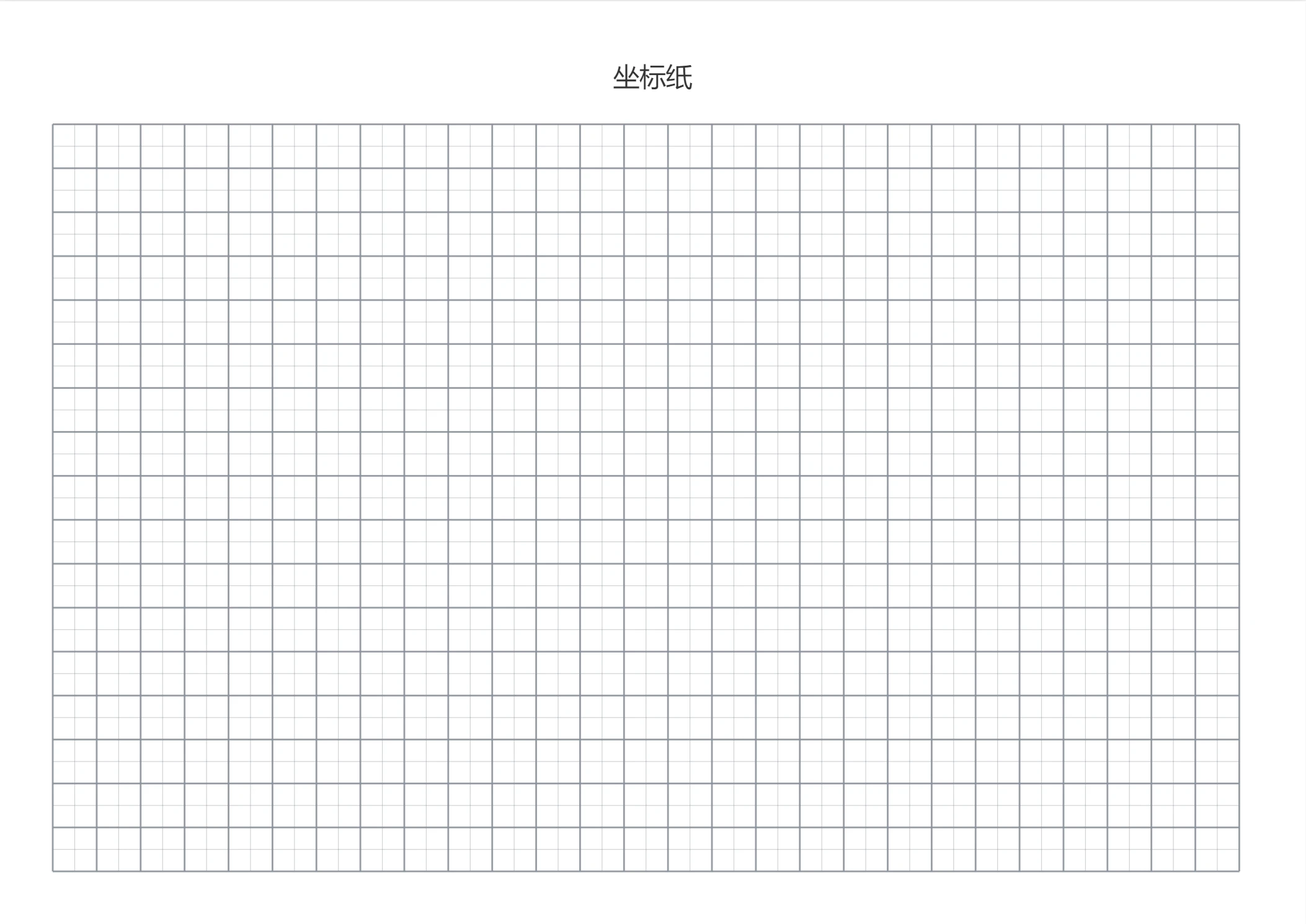 关闭显示坐标刻度后,边缘的刻度数字消失