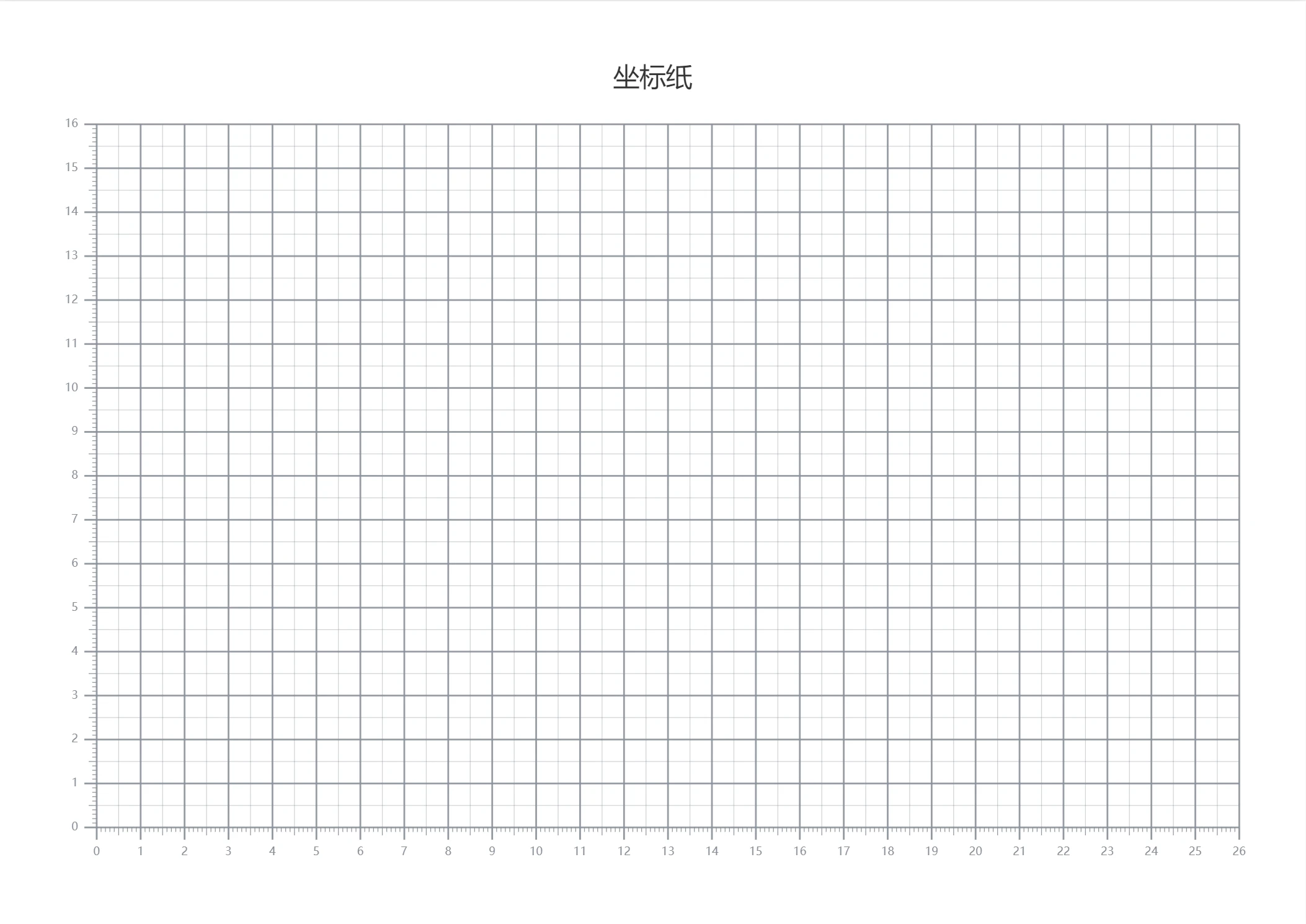 标题改为「坐标纸」后,页顶印出新标题