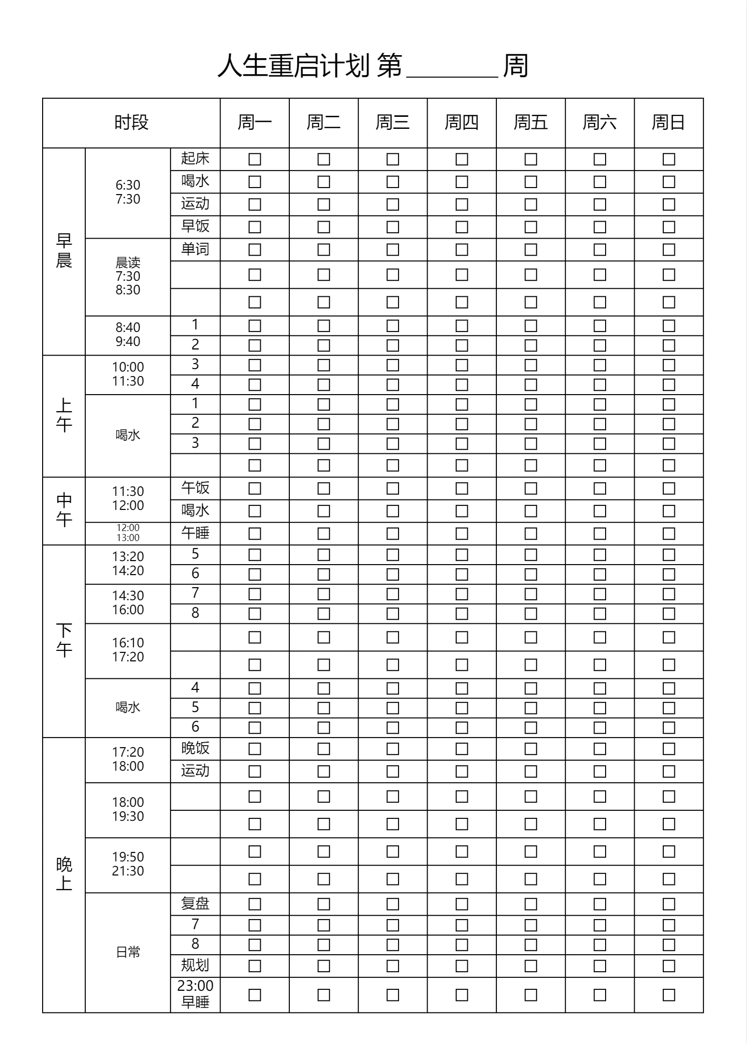 关闭每日满意度后，每天末尾的满意度格消失